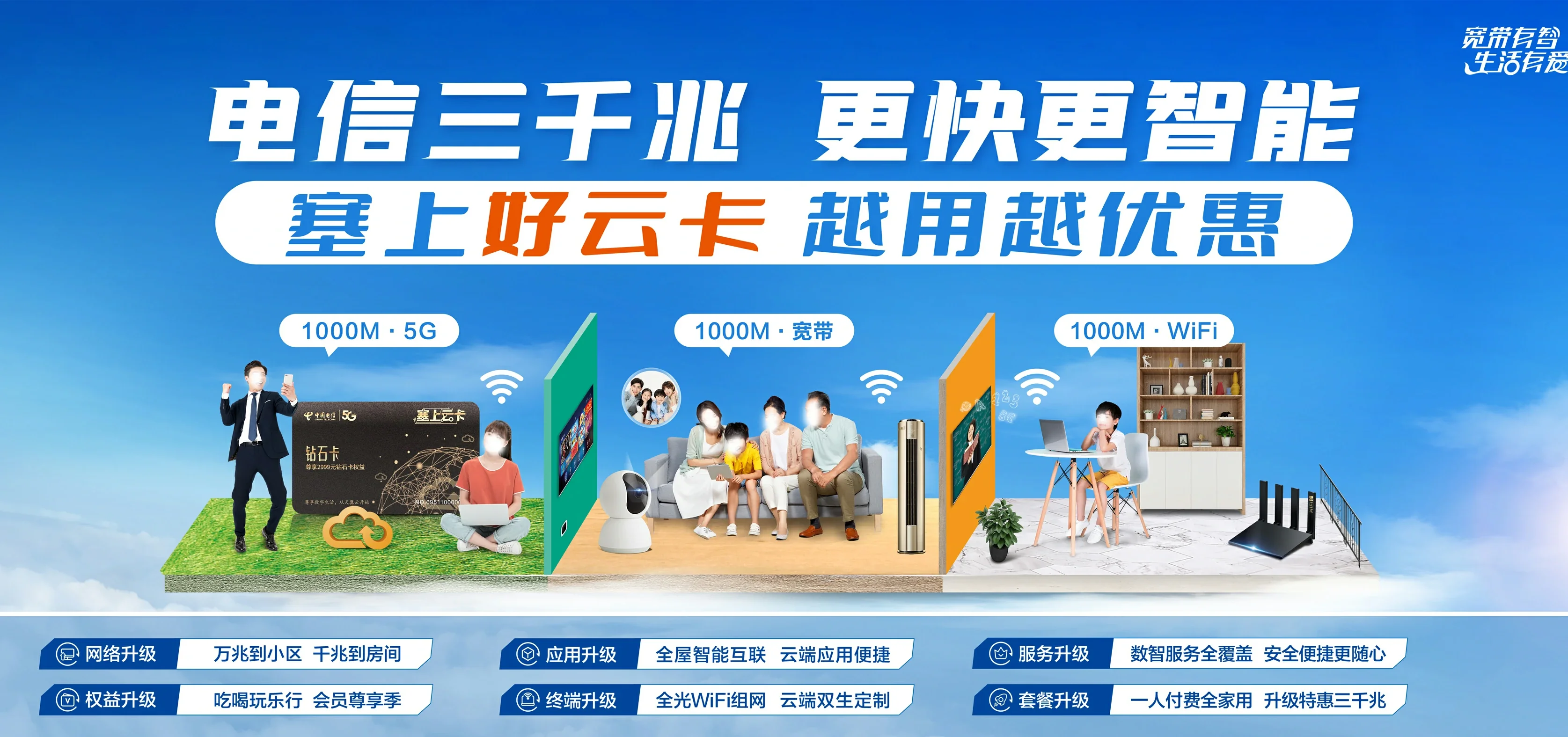 中国电信 睢宁县电信宽带 宽带套餐